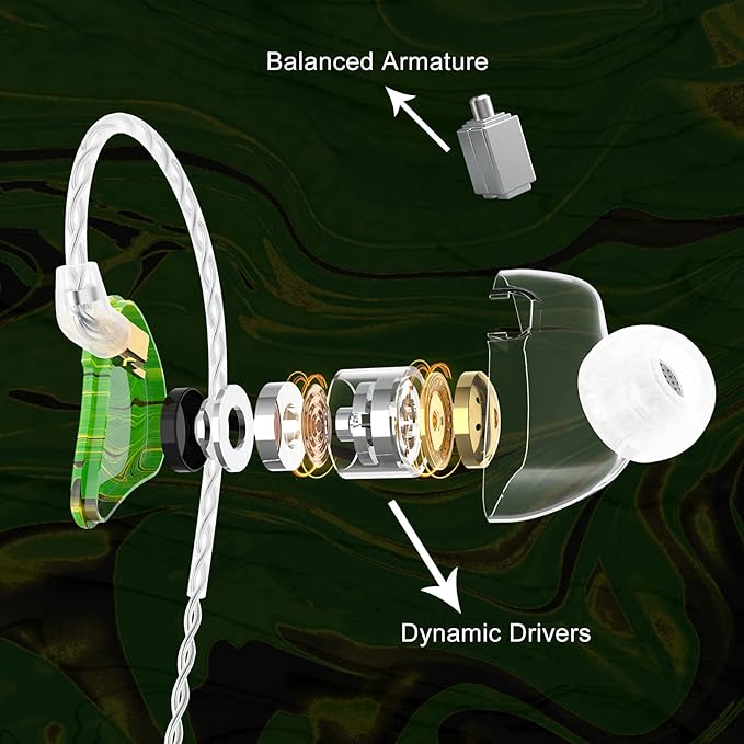 BASN MMCX in-Ear Monitors with Sound Isolation, Triple Driver Musicians HiFi - Image 2