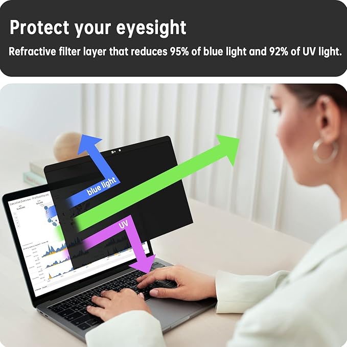 Magnetic Privacy Screen for Macbook Pro 13 Inch / Macbook Air 13 in, Removable - Image 6