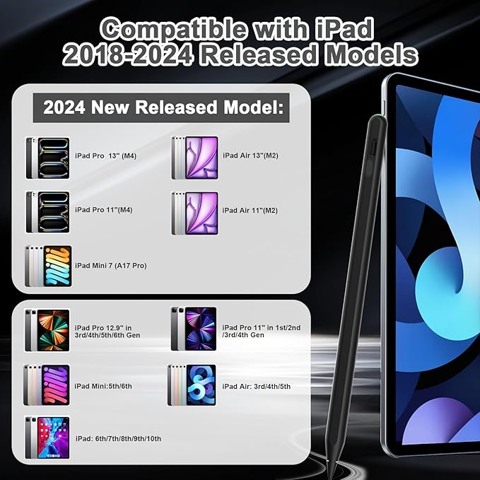 Pencil 2nd Generation for iPad 2018-2024 - Image 2