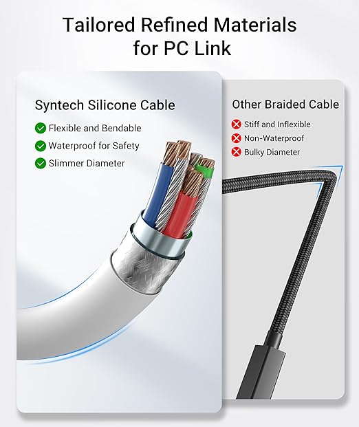 Syntech Link Cable with Charging 20FT Compatible with Oculus/Meta Quest 3S/3 - Image 7