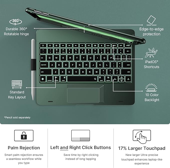 typecase Touch iPad 9th Generation Case - Image 5