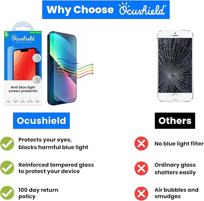 Ocushield Anti Blue Light Tempered Glass Screen Protector - Image 7