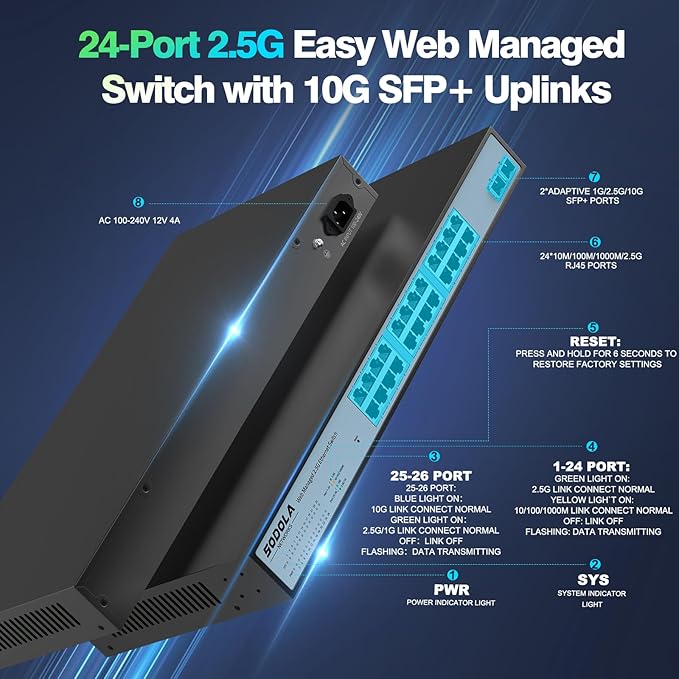 SODOLA 24 Port 2.5G Smart Web Managed Switch, 24 x 2.5G Base-T Ports, 2 x 10G - Image 2