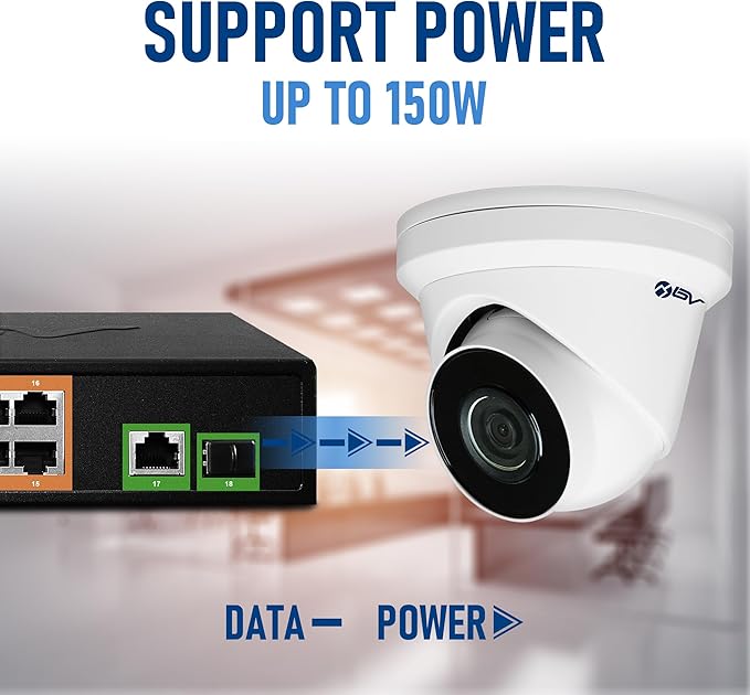 BV-Tech 18 Ports Long Range PoE+ Switch - Image 6