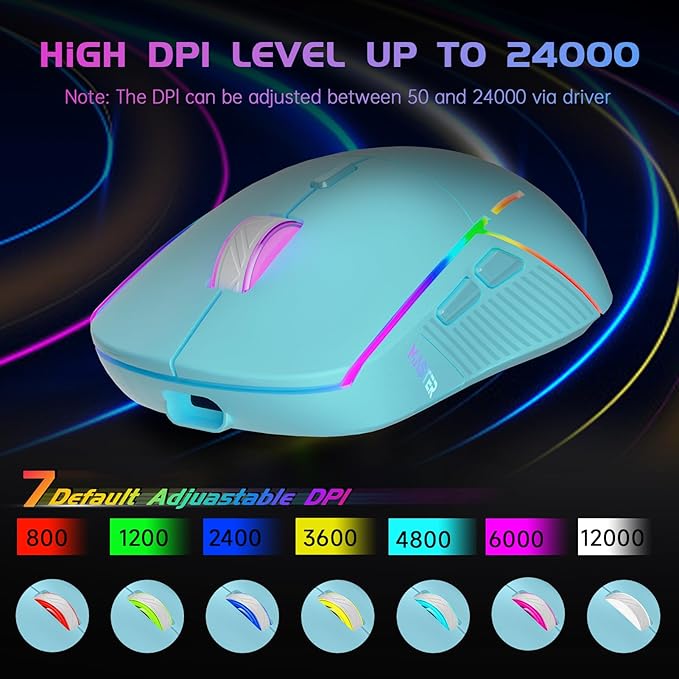 FFJ Wireless Gaming Mouse, 24000 DPI, Tri-Mode 2.4G/USB-C/Bluetooth 5.3 Gaming - Image 3