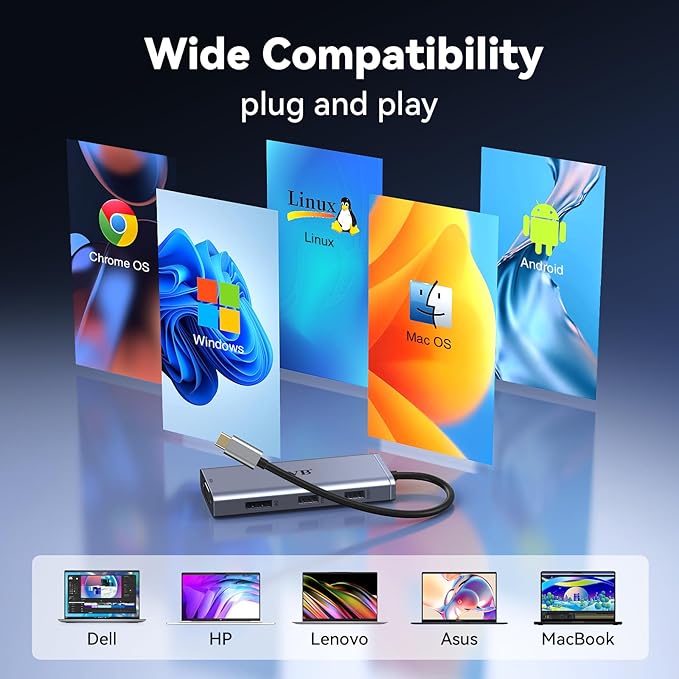 USB C to Dual HDMI Adapter, USB C Docking Station Dual Monitor Adapter - Image 7