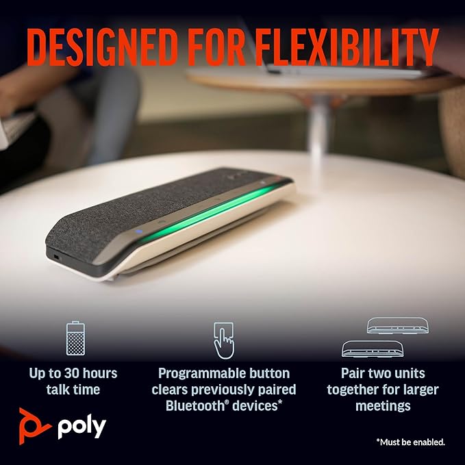 Poly Sync 40 Smart Speakerphone - Image 5