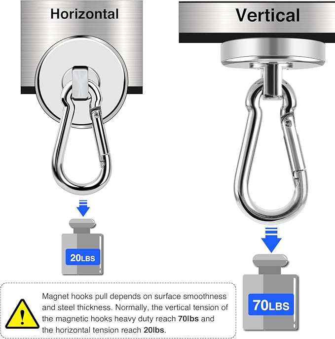 LOVIMAG Magnetic Hooks for Cruise Cabins, 70LBS Swivel Magnet Hooks, Cruise - Image 3