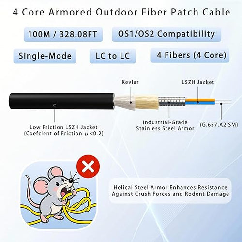 100M/328FT Outdoor Armored LC to LC Fiber Optic Cable, 4 Core OS2 Single Mode - Image 2