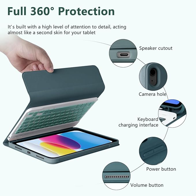 MMK iPad A16 Case, iPad 10th Generation Case - Image 4