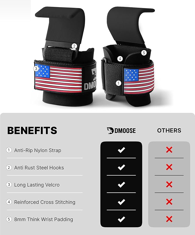 DMoose Fitness Weight Lifting Hooks - Image 6