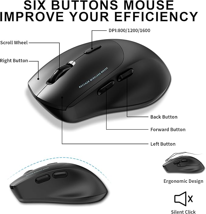 Wireless Keyboard and Mouse Combo, Full Size Wave Keys Ergonomic 2.4G Keyboard - Image 6