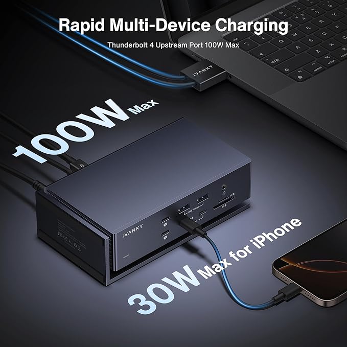 iVANKY FusionDock Max 1 Dual Thunderbolt 4 Chips, 20-in-1 Quad 6K@60Hz Monitor - Image 9