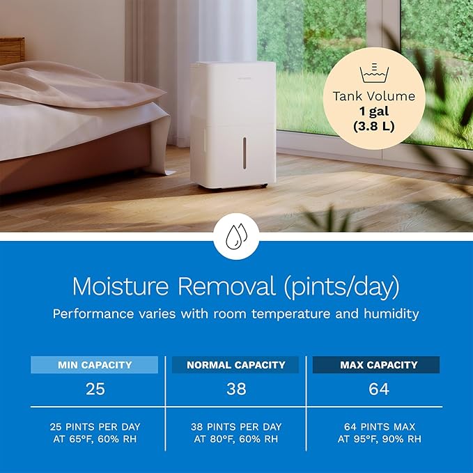 hOmeLabs 25 Pint Wi-Fi Dehumidifier - Image 6
