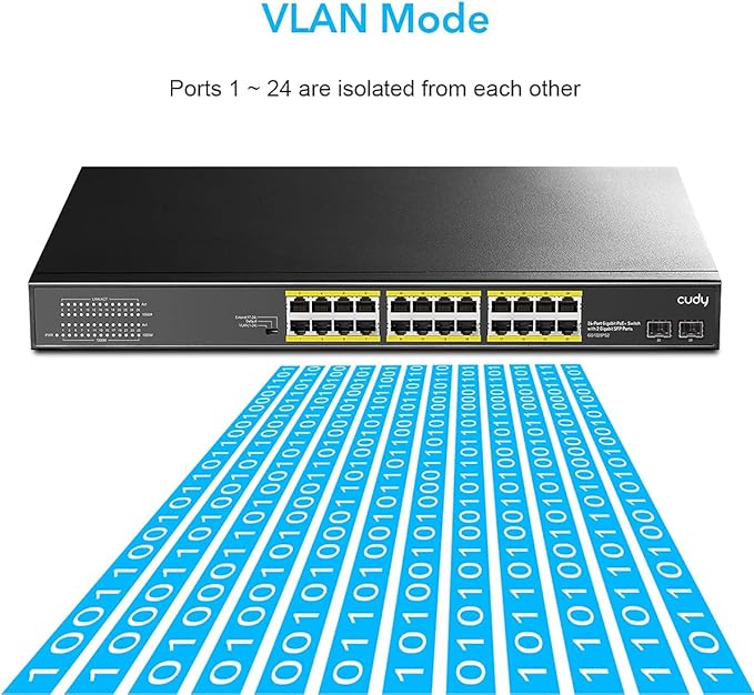 Cudy 24 Gigabit Ethernet Unmanaged PoE+ Switch, 24 * 100/1000Mbps PoE+ Ports - Image 6