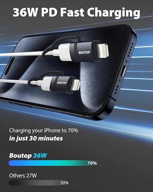 USB C to Lightning Adapter, Type C to Lightning Adapter Support 36W PD Fast - Image 2