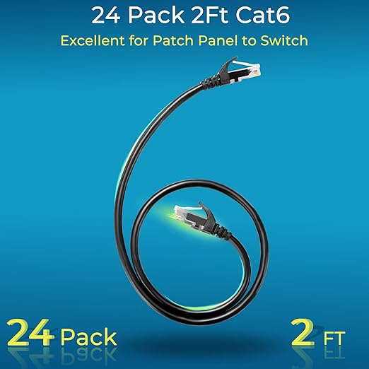 Rapink Patch Cables Cat6 2ft, Ethernet Patch Cable 10G, Cat 6 Patch Cable - Image 2