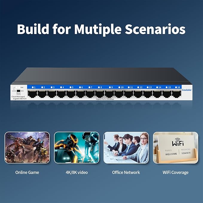 16 Port Gigabit Switch, Easy Smart Managed Ethernet Switch, Network Hub - Image 9
