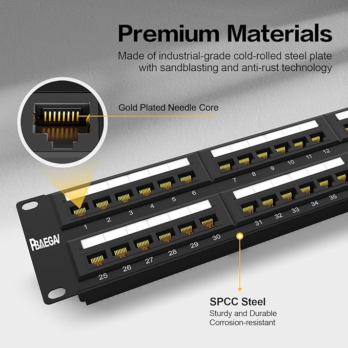 Patch Panel 48 Port Cat6A 【EC Listed】 2U Network Patch Panel Rackmount 19 inch - Image 2