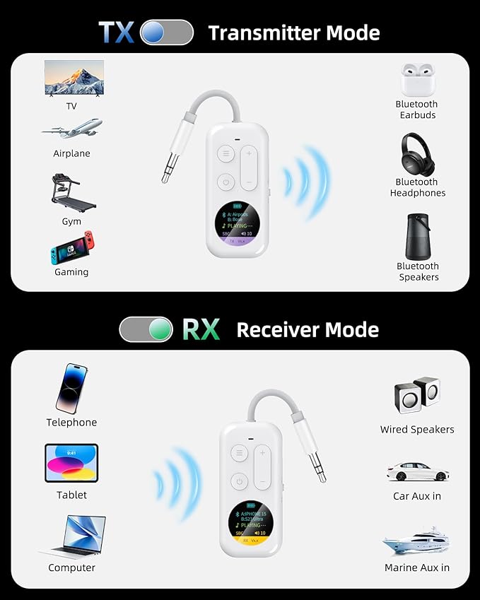 Bluetooth Wireless Audio Transmitter/Receiver, 20+ Hours Playtime, Supports 2 - Image 5