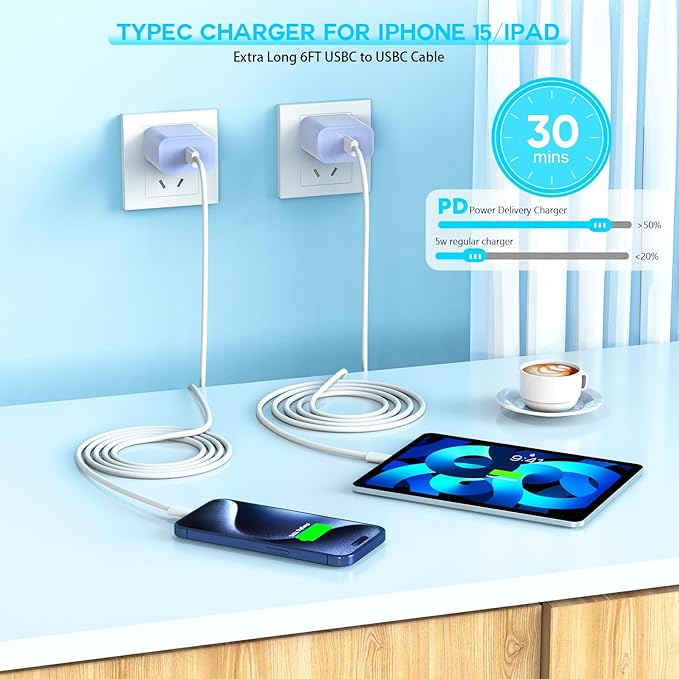 Apple iPhone 16 15 Charger Fast Charging3Pack 20W USB Type C Charging Block - Image 4