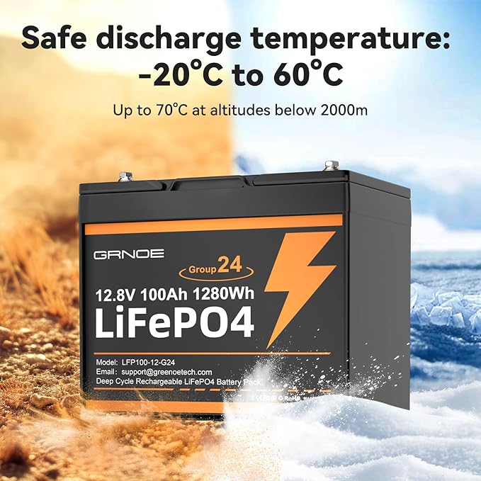 2-Pack 12V 100Ah LiFePO4 Automotive Batteries, 15000+ Deep Cycles, 100A BMS Each - Image 9