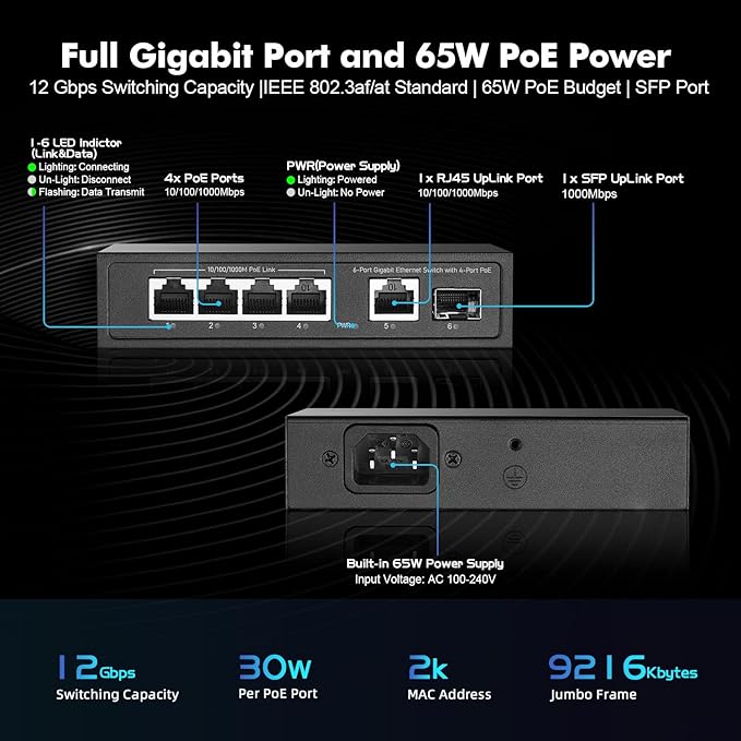 YuLinca 6 Port Mini Gigabit PoE Switch - Image 4