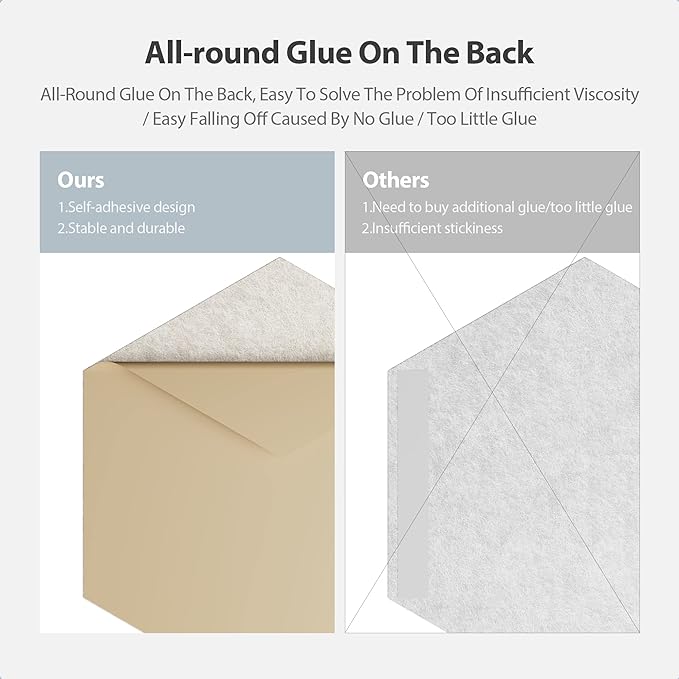 12 Pack Acoustic Panels Self Adhesive Sound Proof Foam, High Density Sound - Image 4
