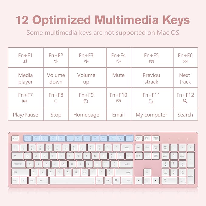 LeadsaiL Pink Wireless Keyboard, 2.4GHz Full-Sized Ergonomic Computer Keyboard - Image 3