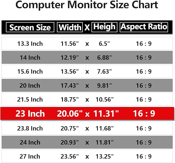 Computer Privacy Screen Protector 23 Inch - Image 3