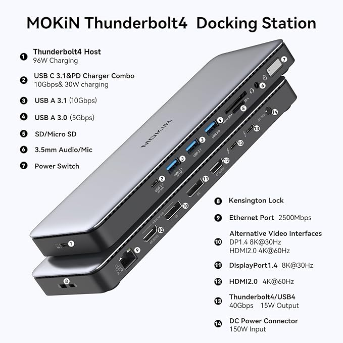 MOKiN Thunderbolt 4 Dock - Image 2