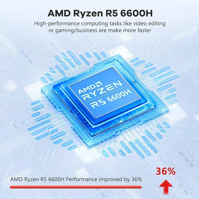 NIMO 15.6" IPS FHD-Gaming-Laptop, AMD Ryzen 5 6600H 6-Cores 660M GPU 64GB DDR5 - Image 2