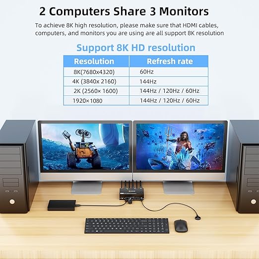 KVM Switch 3 Monitors 2 Computers 8K@60Hz/4K@144Hz, HDMI Displayport KVM - Image 6