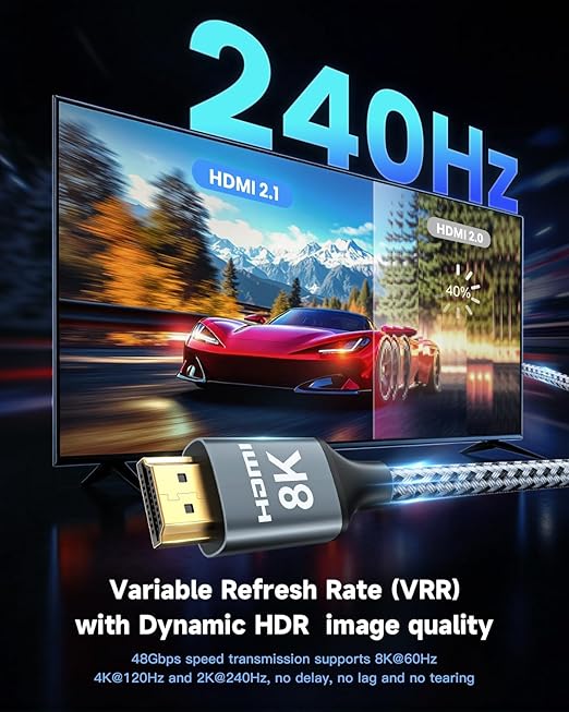 ARISKEEN 8K HDMI Cable 20FT, 48Gbps High Speed HDMI 2.1 Cable, 8K 60Hz - Image 7
