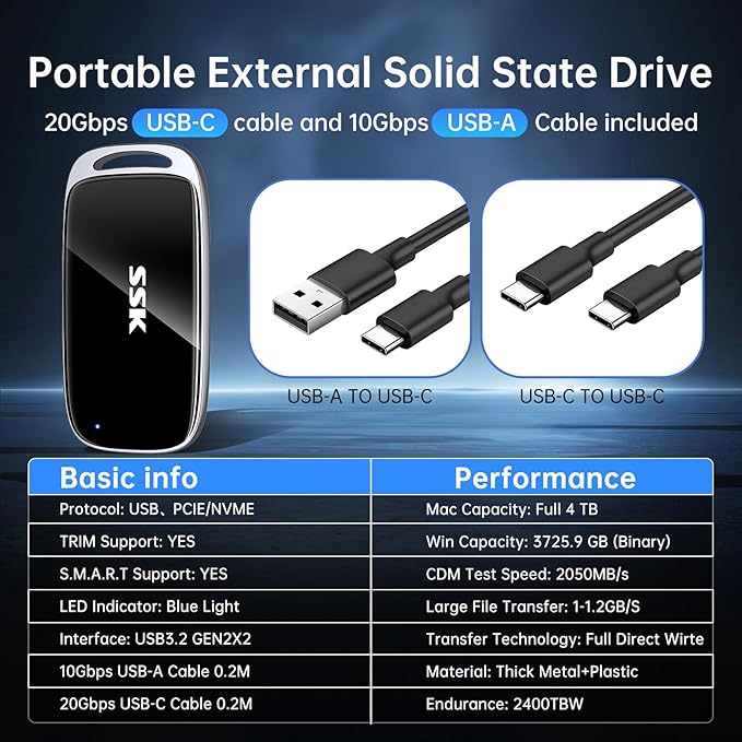 SSK 4TB SSD External Hard Drive, Portable SSD Drive up to 2000 MB/s, USB 3.2 - Image 8