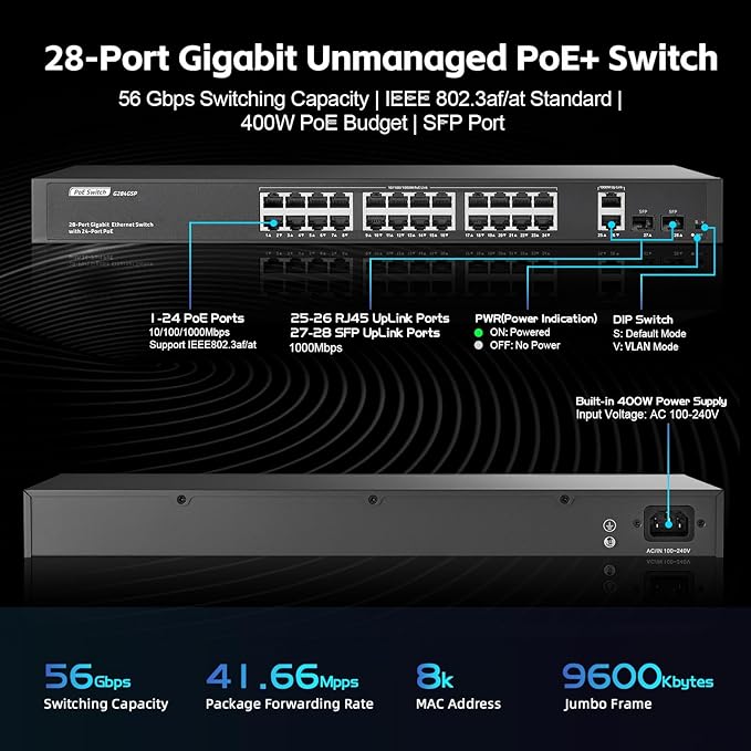 24 Port Full Gigabit PoE Switch - Image 3