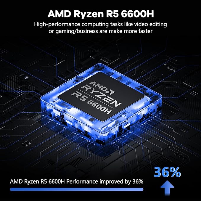 NIMO 15.6" IPS FHD-Gaming-Laptop, AMD Ryzen 5 6600H 6 Cores 32GB DDR5 RAM 2TB - Image 2