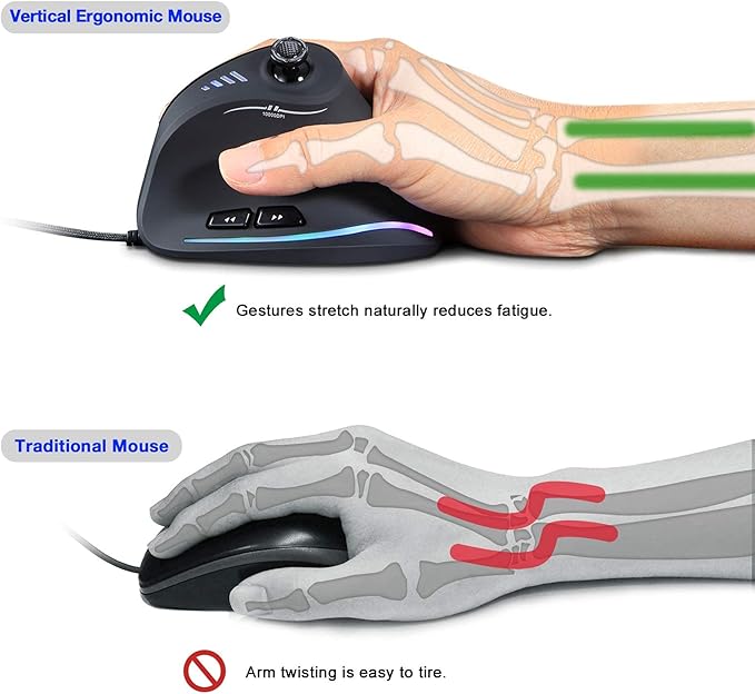 TRELC Gaming Mouse with 5 D Rocker, Ergonomic Mouse with 10000 DPI/11 - Image 3