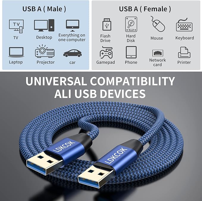 USB to USB Cable 20FT, Durable Braidedfor USB 3.0 Male to Male Type A to Type A - Image 2