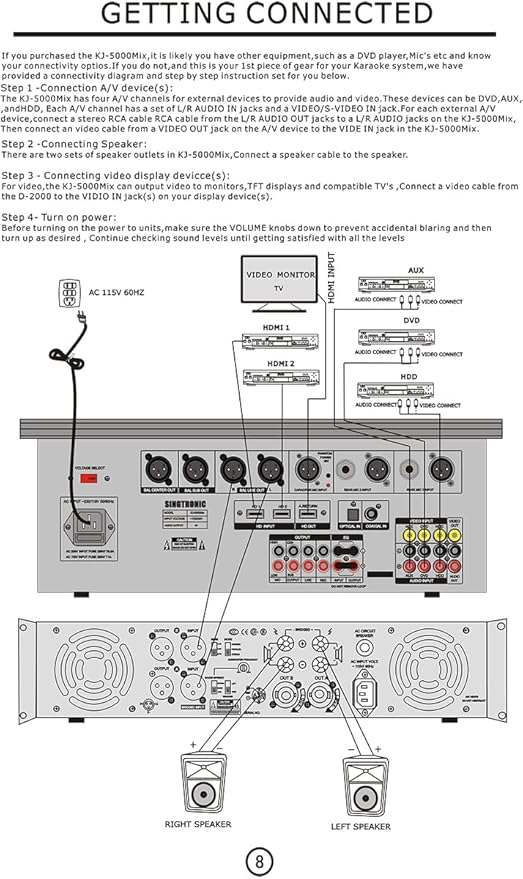 Singtronic KJ-5000Mix Professional Karaoke Console Mixer | HDMI ARC, USB - Image 8