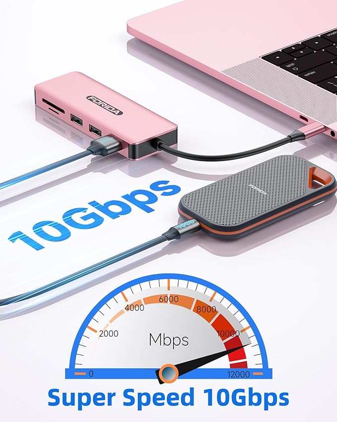 USB C Hub, 7 Ports USB C MultiPort Adapter - Image 4