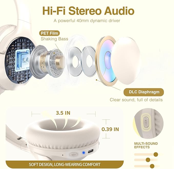 MIDOLA Bluetooth Headphones Over Ear 68H Playtime 6 EQ Wireless Headset - Image 5