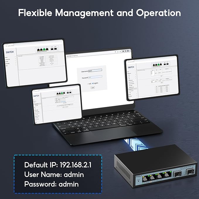SODOLA 6 Port 2.5G Easy Web Managed Switch, 4 x 2.5G Base-T Ports, 2 x 10G SFP+ - Image 6
