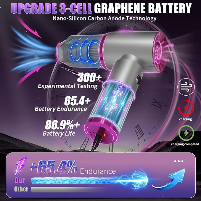 7-In-1 US-Designed Car Vacuum Portable Cordless【Powerful Brushless Motor | 28 - Image 4