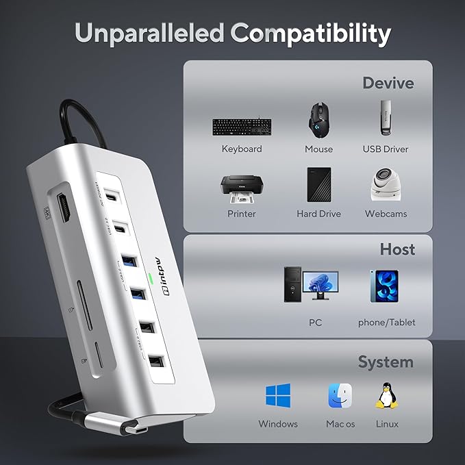 USB C Hub, 9-in-1 Laptop Docking Station - Image 8