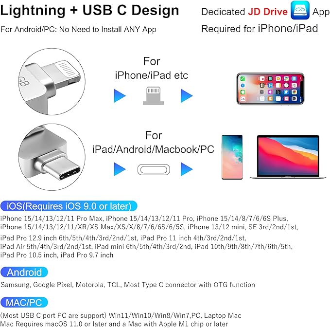 JSL JDTDC MFi Certified 128GB iPhone-16-Photo-Stick USB C & Lightning Flash - Image 6