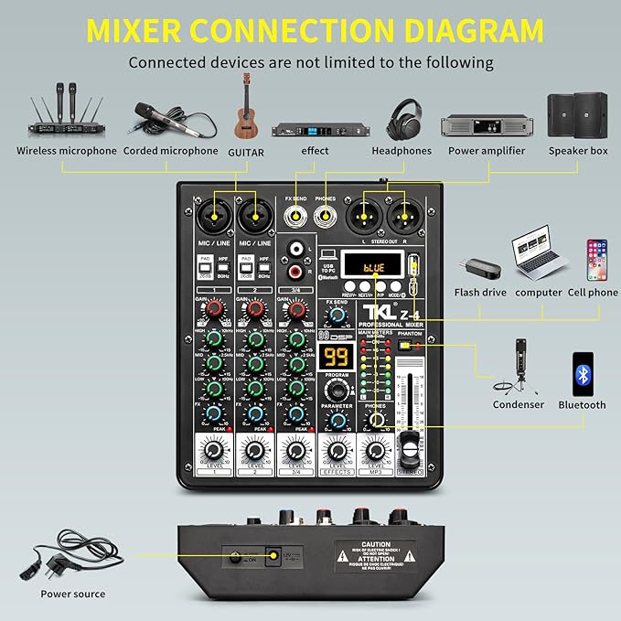 4 Channel Audio Mixer, Professional DJ Mixer Sound Board Mixing Console - Image 6