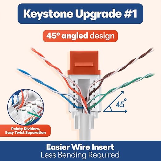 Everest 45° Angled RJ45 Cat6 Keystone Jacks 20-Pack in Orange - Image 3