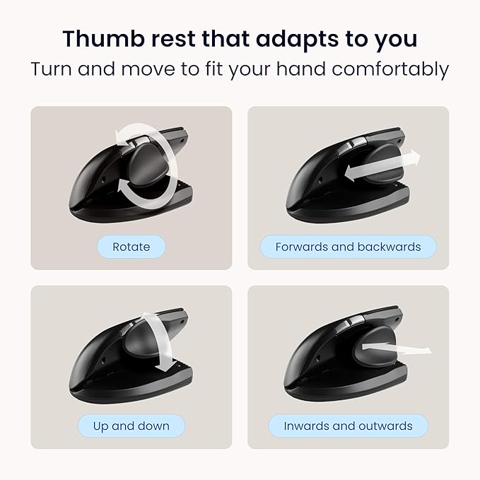 Contour Unimouse Ergonomic Vertical Mouse - Image 3