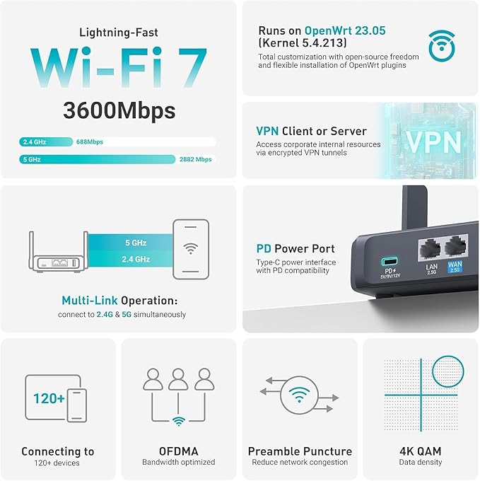 GL.iNet GL-BE3600 Portable Travel Router, Pocket Dual-Band Wi-Fi 7, 2.5G Router - Image 3
